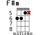 F#m for ukulele - option 9