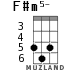 F#m5- for ukulele - option 5
