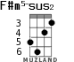 F#m5-sus2 for ukulele - option 2