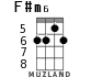 F#m6 for ukulele - option 2