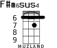 F#m6sus4 for ukulele - option 2