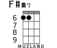 F#m7 for ukulele - option 1