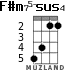 F#m75-sus4 for ukulele - option 2