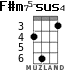F#m75-sus4 for ukulele - option 3