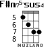 F#m75-sus4 for ukulele - option 4