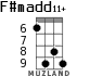 F#madd11+ for ukulele - option 6