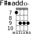 F#madd13- for ukulele - option 4
