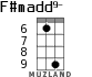 F#madd9- for ukulele - option 4