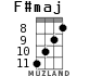 F#maj for ukulele - option 3