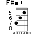 F#m+ for ukulele - option 3