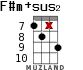 F#m+sus2 for ukulele - option 9