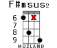 F#msus2 for ukulele - option 11
