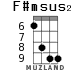 F#msus2 for ukulele - option 3