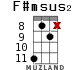 F#msus2 for ukulele - option 9