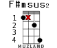 F#msus2 for ukulele - option 10