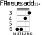F#msus2add11+ for ukulele - option 3