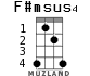 F#msus4 for ukulele - option 2