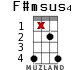 F#msus4 for ukulele - option 12