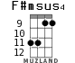 F#msus4 for ukulele - option 6