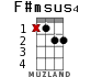 F#msus4 for ukulele - option 7