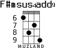 F#msus4add9 for ukulele - option 3