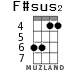 F#sus2 for ukulele - option 2