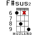 F#sus2 for ukulele - option 11
