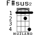 F#sus2 for ukulele