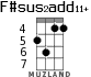 F#sus2add11+ for ukulele - option 4