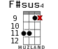 F#sus4 for ukulele - option 11