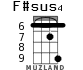 F#sus4 for ukulele - option 5