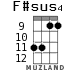 F#sus4 for ukulele - option 6