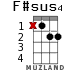 F#sus4 for ukulele - option 7