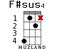F#sus4 for ukulele - option 8