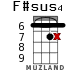 F#sus4 for ukulele - option 9