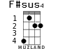 F#sus4 for ukulele - option 1