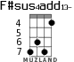 F#sus4add13- for ukulele - option 2