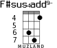 F#sus4add9- for ukulele - option 3