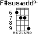 F#sus4add9- for ukulele - option 4