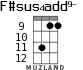 F#sus4add9- for ukulele - option 5