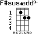 F#sus4add9- for ukulele - option 1