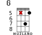 G for ukulele - option 13
