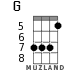 G for ukulele - option 6