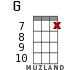 G for ukulele - option 10