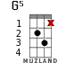 G5 for ukulele - option 5