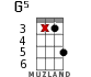 G5 for ukulele - option 6