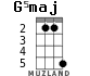 G5maj for ukulele - option 2