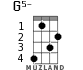 G5- for ukulele - option 2