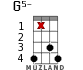 G5- for ukulele - option 12