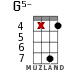 G5- for ukulele - option 13